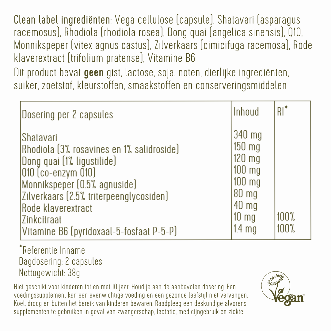 Een ingrediëntenlijst van de Peri Meno Balans. Het bevat shatavari, rhodiola, dong quai, q10, monnikspeper, zilverkaars, rode klaverextract en vitamine b6.