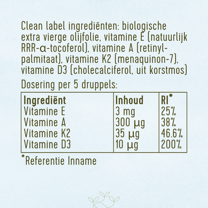 Ingrediënten: biologische extra vierge olijfolie, vitamine E, vitamine A, vitamine K2 en vitamine D3 uit korstmos.
Dosering per 5 druppels: 3 mg vitamine E (25% RI), 300 µg vitamine A (38% RI), 35 µg vitamine K2 (46,6% RI) en 10 µg vitamine D3 (200% RI).