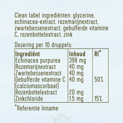Ingrediënten: glycerine, echinacea-extract, rozemarijnextract, zwartebessenextract, vitamine C, rozenbottelextract en zink.
Dosering per 10 druppels: 398 mg echinacea, 40 mg rozemarijnextract, 40 mg zwartebessenextract, 40 mg vitamine C (50% RI), 20 mg rozenbottelextract en 1,5 mg zink (15% RI).