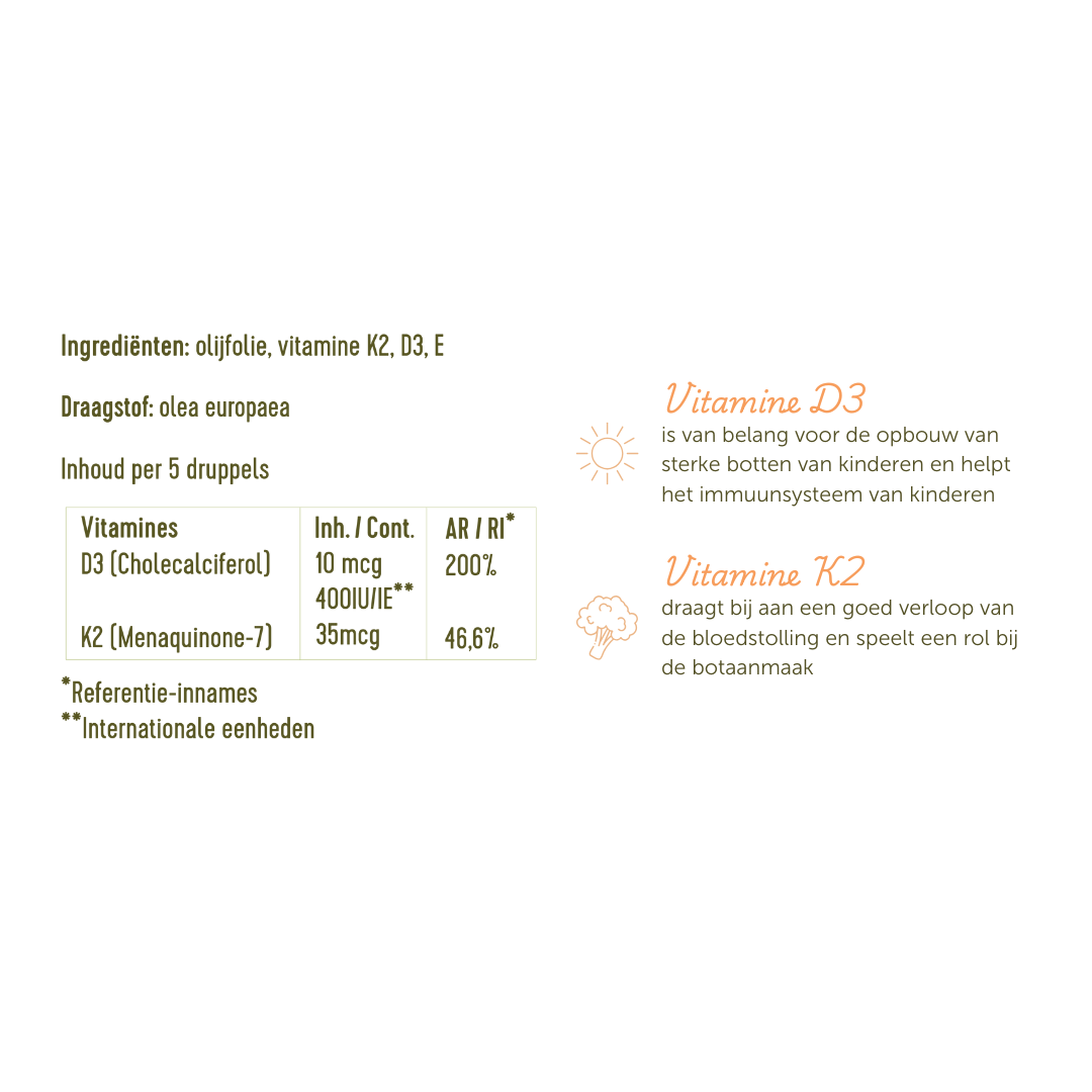 Ingrediëntenlijst van de vitamine D3 K2 druppels: olijfolie, vitamine K2, D3 en E.