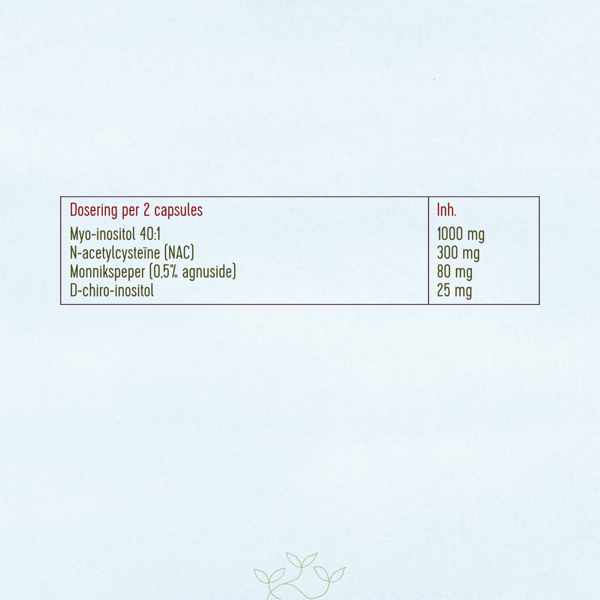 Supplementtabel van Laveen Cyclus Balans met dosering per 2 capsules: myo-inositol 40:1 (1000 mg), N-acetylcysteïne NAC (300 mg), monnikspeper (80 mg) en D-chiro-inositol (25 mg).