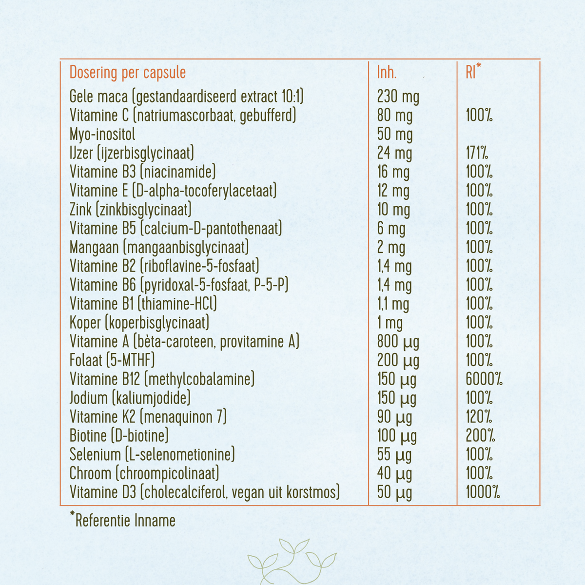 Femme Multi - Multivitamine voor vrouwen - 60 capsules