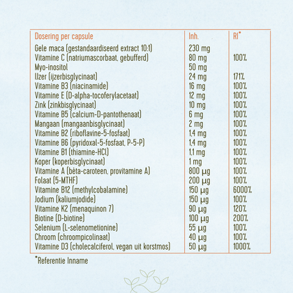 Femme Multi - Multivitamine voor vrouwen - 60 capsules