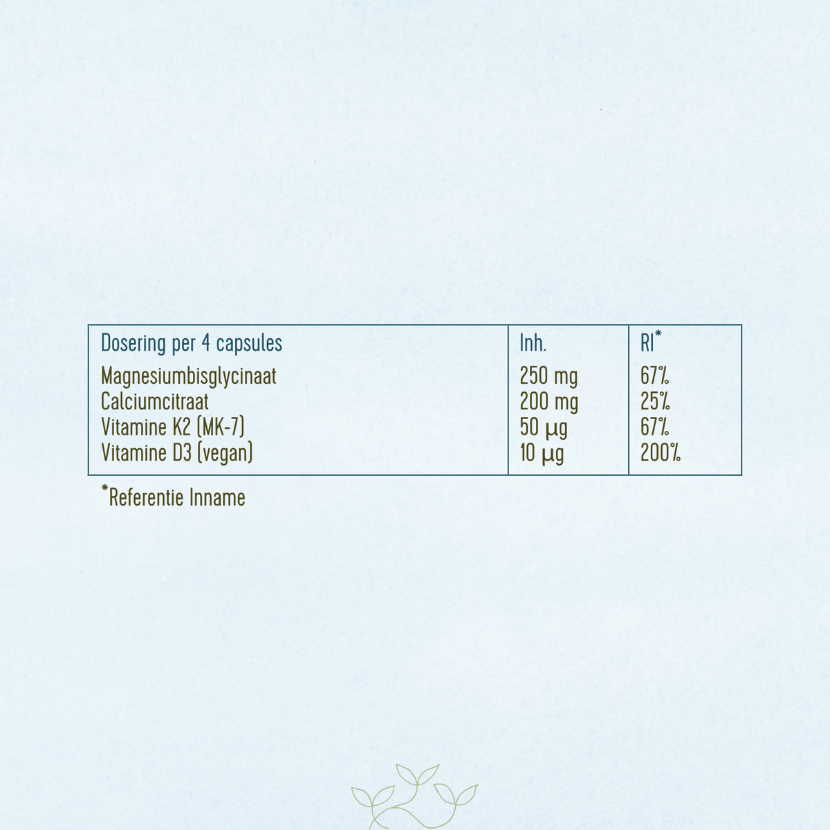 Mama Magnesium Complex Navulverpakking - Zwangerschap magnesium & calcium - 30 capsules