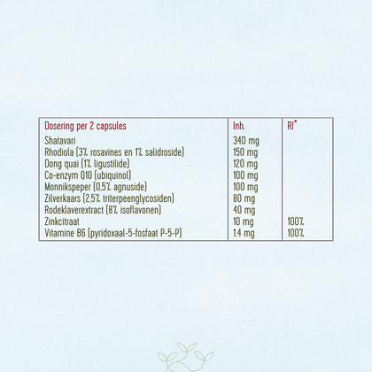 Supplementtabel van Laveen (Peri) Meno Balans met dosering per 2 capsules: shatavari, rhodiola, dong quai, co-enzym Q10, monnikspeper, zilverkaars, rode klaver, zink en vitamine B6 met bijbehorende hoeveelheden.
