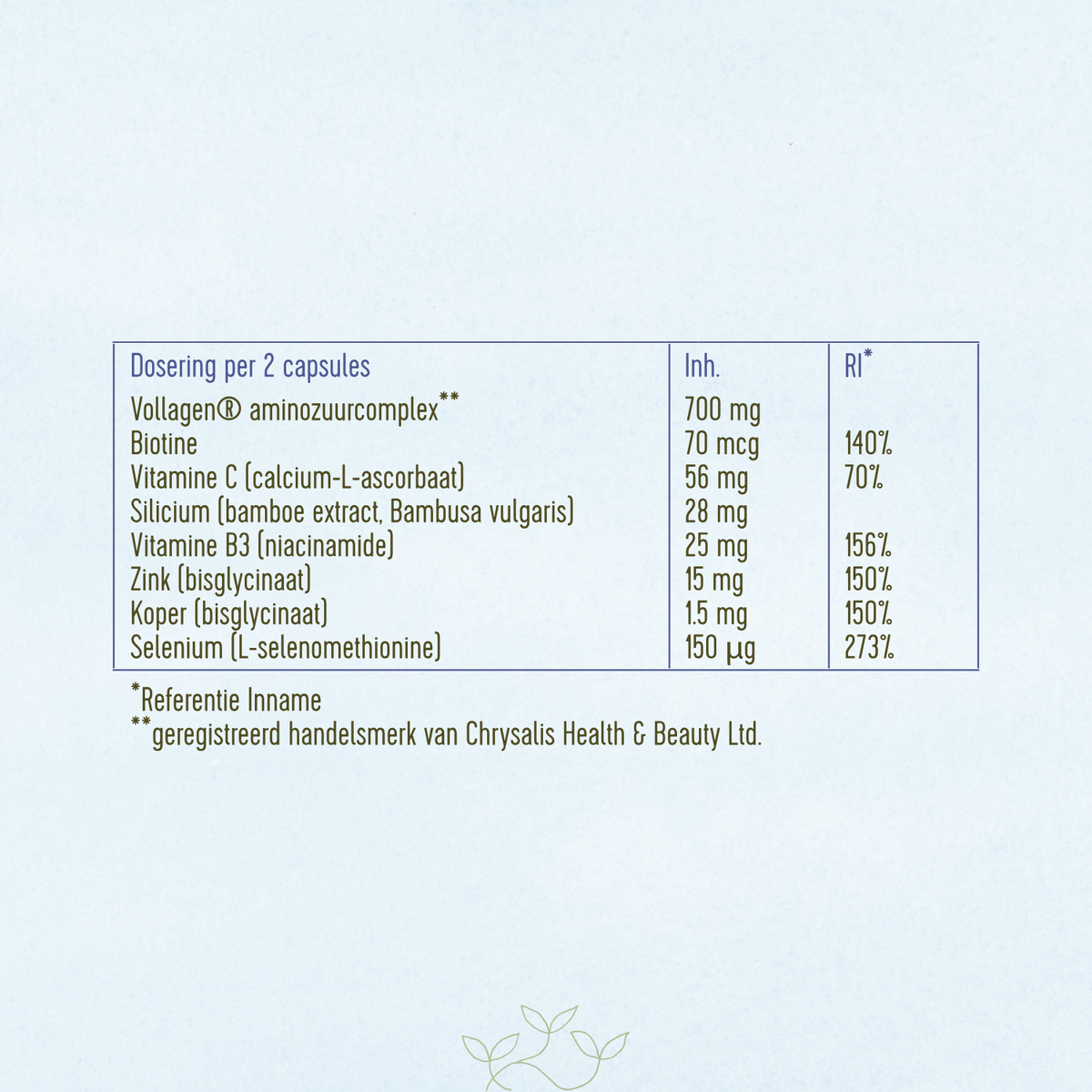 Ingrediënten tabel per 2 capsules: Vollagen aminozuurcomplex 700mg, Biotine 70mcg, Vitamine C (calcium L-ascorbaat) 56mg. Silicium (bamboe extract) 28mg, Vitamine D3 (niacimide) 25mg. Zink (bisglycinaat) 15mg. Koper 1.5 mg. Selenium (l-selenomethionine) 150µg.