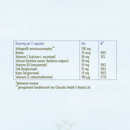 Ingrediënten tabel per 2 capsules: Vollagen aminozuurcomplex 700mg, Biotine 70mcg, Vitamine C (calcium L-ascorbaat) 56mg. Silicium (bamboe extract) 28mg, Vitamine D3 (niacimide) 25mg. Zink (bisglycinaat) 15mg. Koper 1.5 mg. Selenium (l-selenomethionine) 150µg.