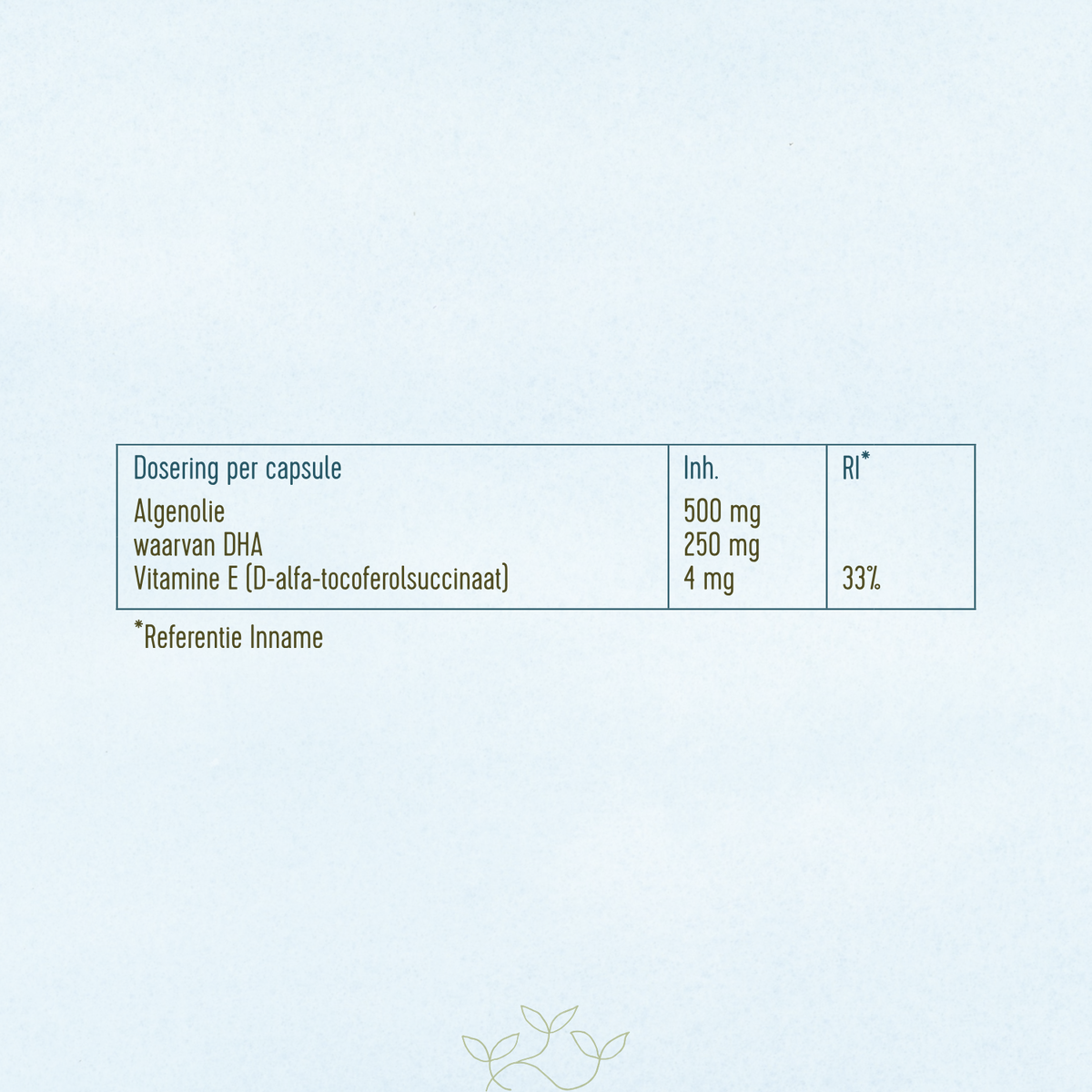 Ingrediëntentabel per softgel: Algenolie 500mg, waarvan DHA 250mg. Vitamine E 4mg.