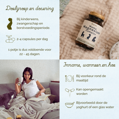 Mama Magnesium Complex supplement met gebruiksinstructies: 2–4 capsules per dag bij kinderwens, zwangerschap en borstvoeding, bij voorkeur rond de maaltijd; capsule kan geopend worden en gemengd met yoghurt of water.