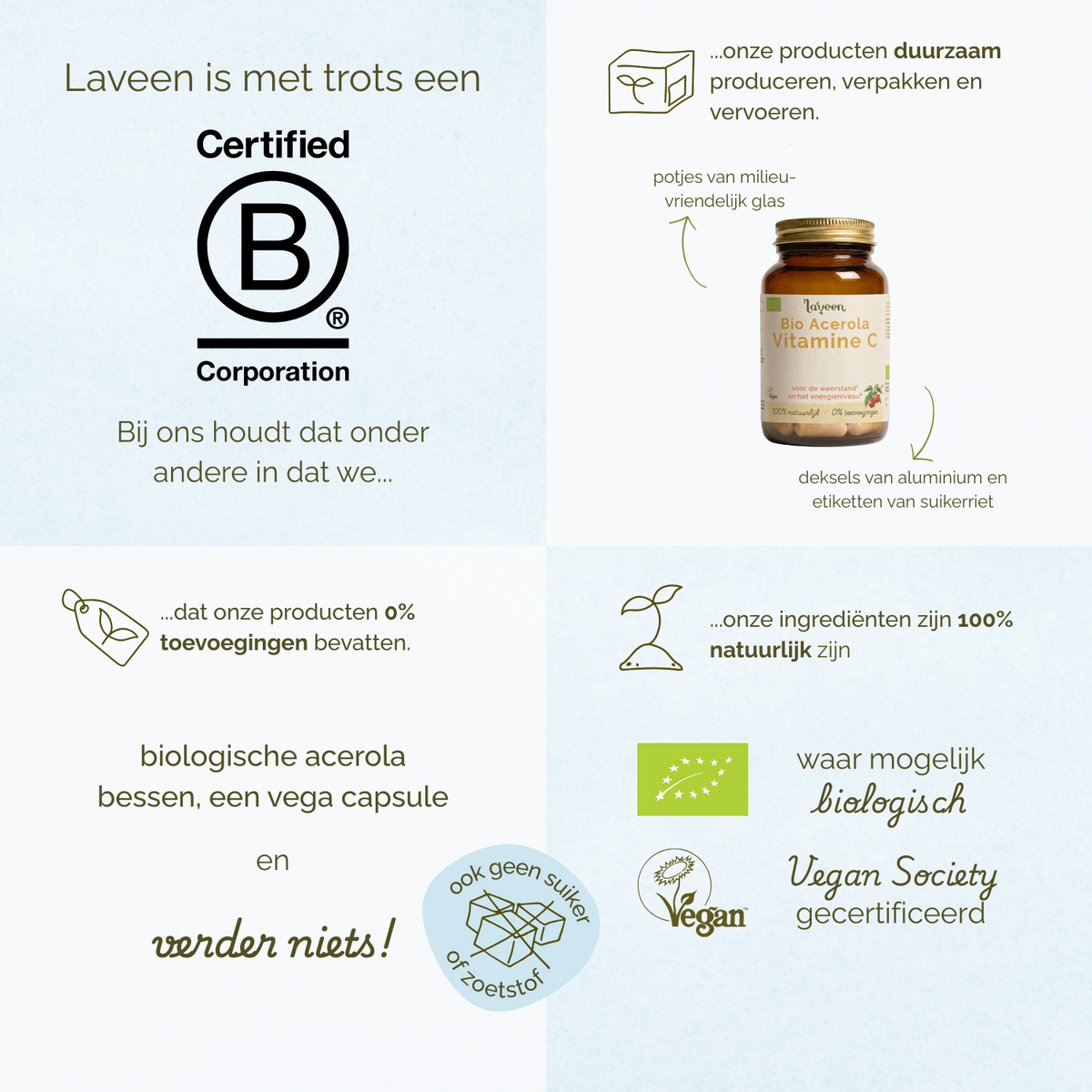 Overzicht van Laveen merkwaarden: B Corp gecertificeerd, duurzame verpakkingen, 100% natuurlijke ingrediënten, zonder toevoegingen, vegan en waar mogelijk biologisch.