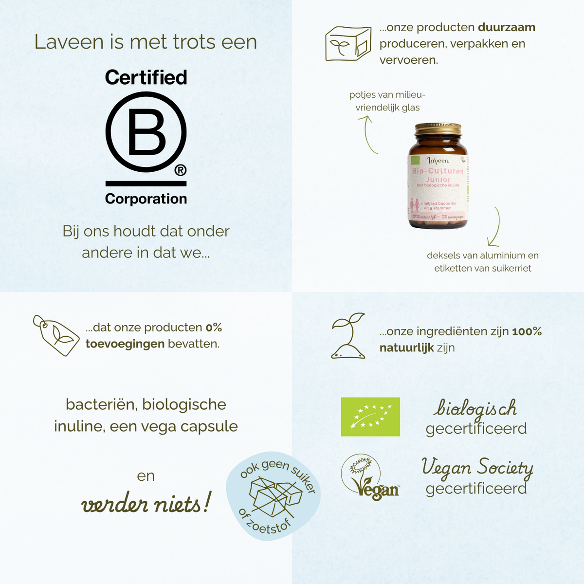 Bio-culturen Junior - Biologische probiotica voor kinderen - 30 capsules