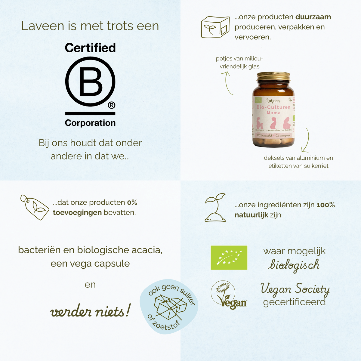 Overzicht van Laveen merkwaarden: B Corp gecertificeerd, duurzame verpakkingen, 100% natuurlijke ingrediënten, zonder toevoegingen, vegan en waar mogelijk biologisch.