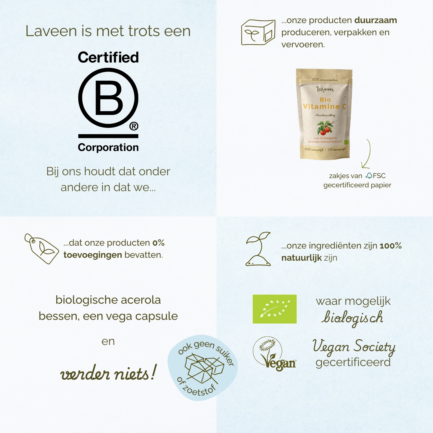 Overzicht van Laveen merkwaarden: B Corp gecertificeerd, duurzame verpakkingen, 100% natuurlijke ingrediënten, zonder toevoegingen, vegan en waar mogelijk biologisch.