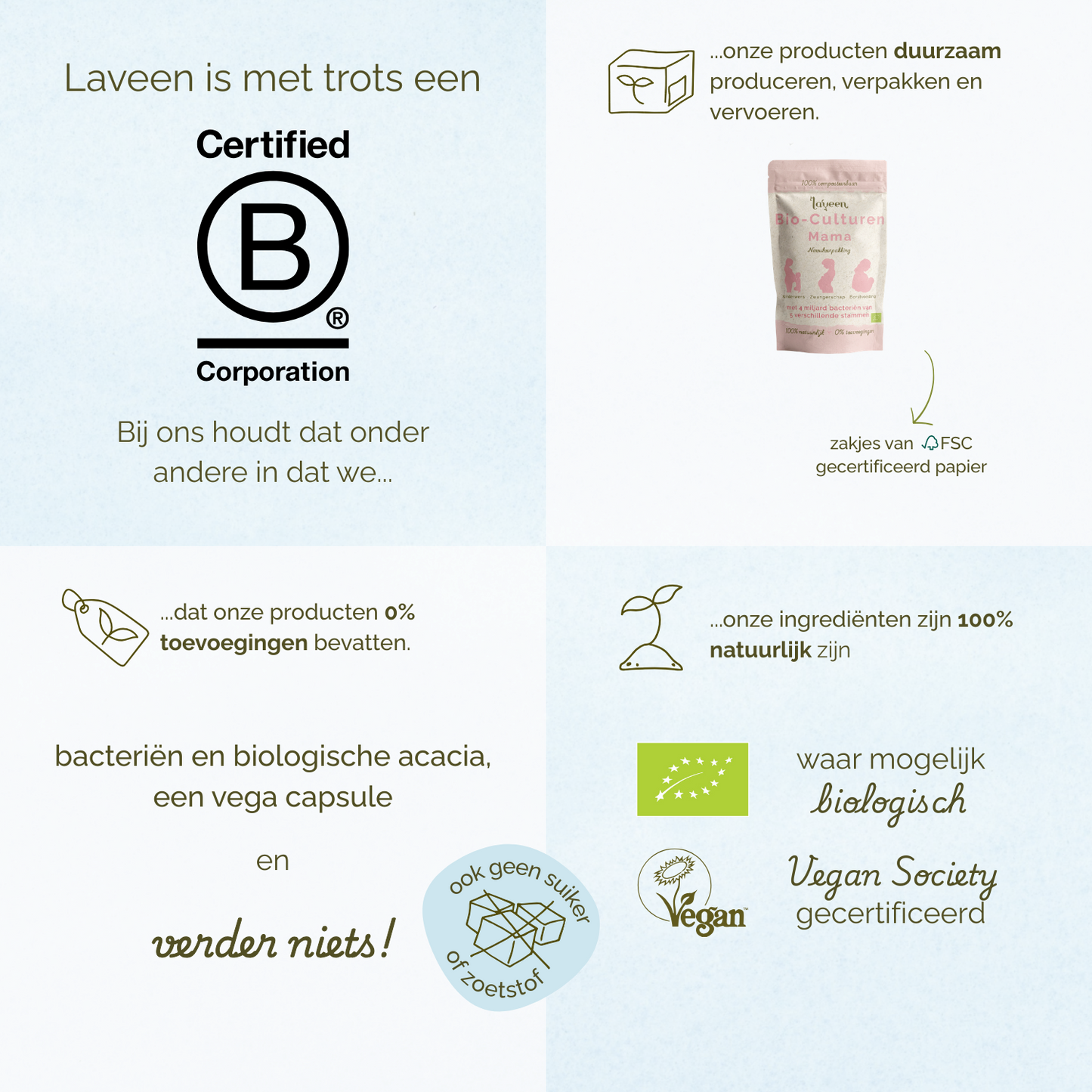 Overzicht van Laveen merkwaarden: B Corp gecertificeerd, duurzame verpakkingen, 100% natuurlijke ingrediënten, zonder toevoegingen, vegan en waar mogelijk biologisch.