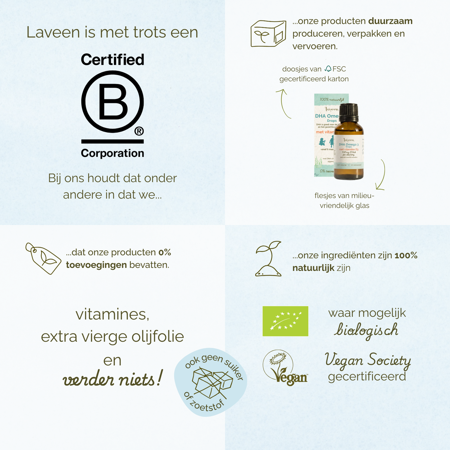 Overzicht van Laveen’s B Corp certificering en duurzame keuzes voor DHA Omega 3 Drops, met 100% natuurlijke ingrediënten, 0% toevoegingen, vegan certificering en milieuvriendelijke verpakking