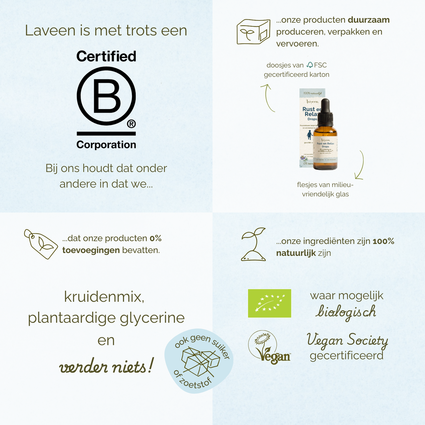 Overzicht van Laveen merkwaarden: B Corp gecertificeerd, duurzame verpakkingen, 100% natuurlijke ingrediënten, zonder toevoegingen, vegan en waar mogelijk biologisch.