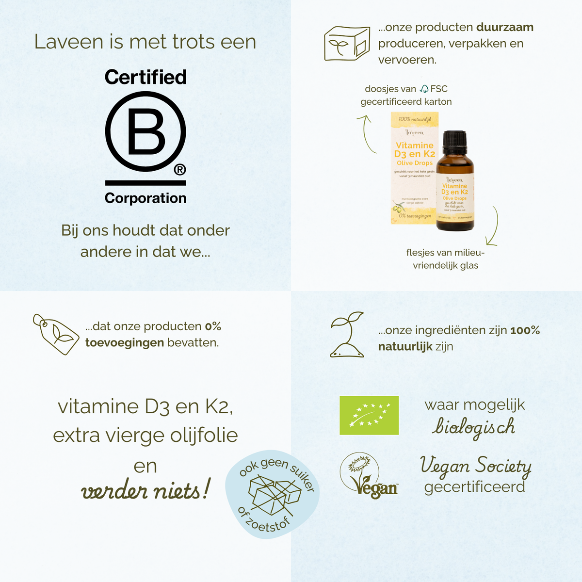 Overzicht van de waarden van Laveen. Laveen is B Corp gecertificeerd en produceert duurzaam met FSC-karton en glazen flesjes. De formule bevat 0% toevoegingen en bestaat uit vitamine D3, K2 en extra vierge olijfolie. Ingrediënten zijn 100% natuurlijk, waar mogelijk biologisch en Vegan Society gecertificeerd, zonder suiker of zoetstoffen.