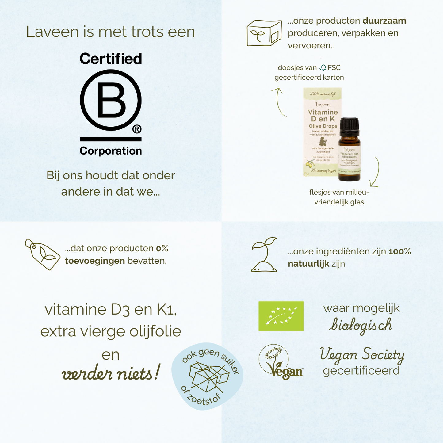 Overzicht van de waarden van Laveen. Laveen is B Corp gecertificeerd en produceert duurzaam met FSC-karton en glazen flesjes. De formule bevat vitamine D3 en K1 in extra vierge olijfolie, zonder toevoegingen. Ingrediënten zijn 100% natuurlijk, waar mogelijk biologisch en Vegan Society gecertificeerd, zonder suiker of zoetstoffen.