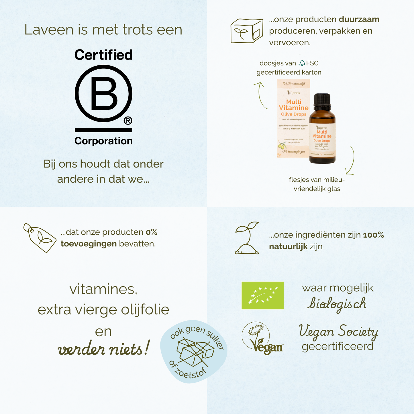 Overzicht van Laveen merkwaarden: B Corp gecertificeerd, duurzame verpakkingen, 100% natuurlijke ingrediënten, zonder toevoegingen, vegan en waar mogelijk biologisch.
