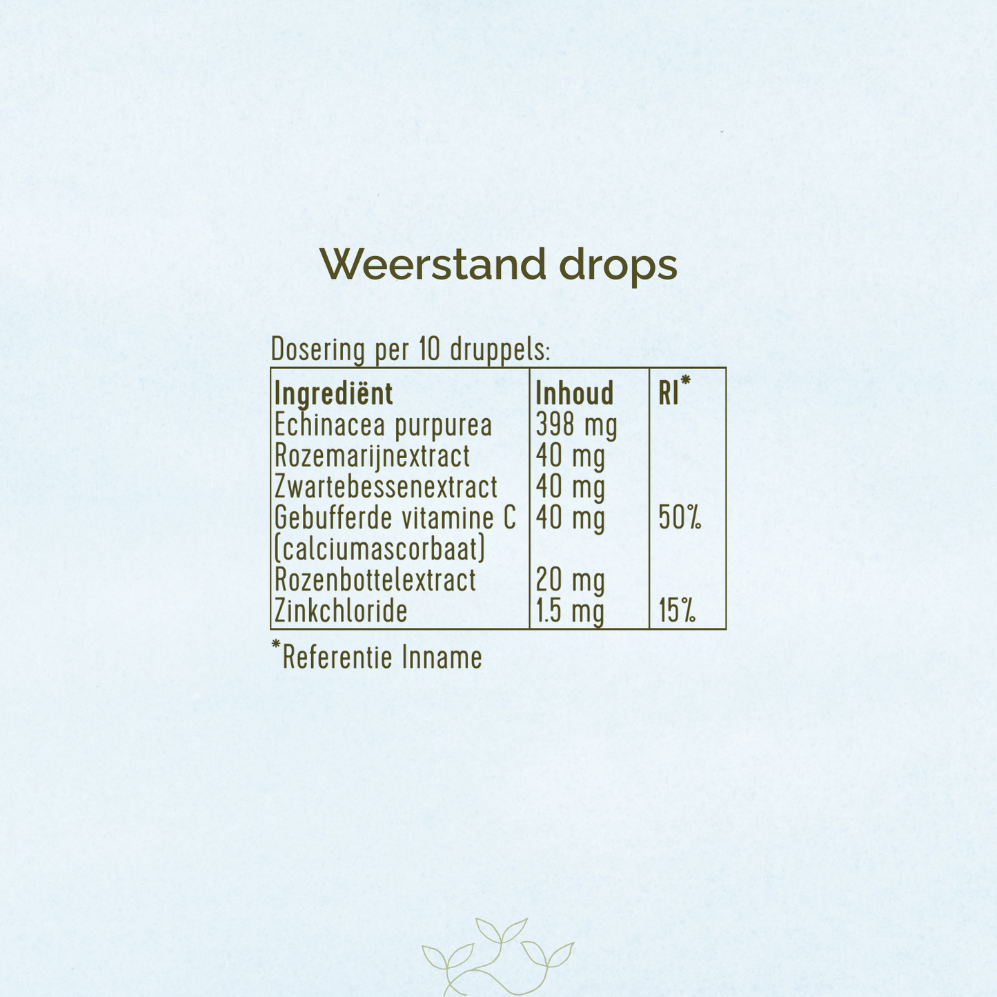 Ingrediëntentabel van de Weerstand drops van Laveen.