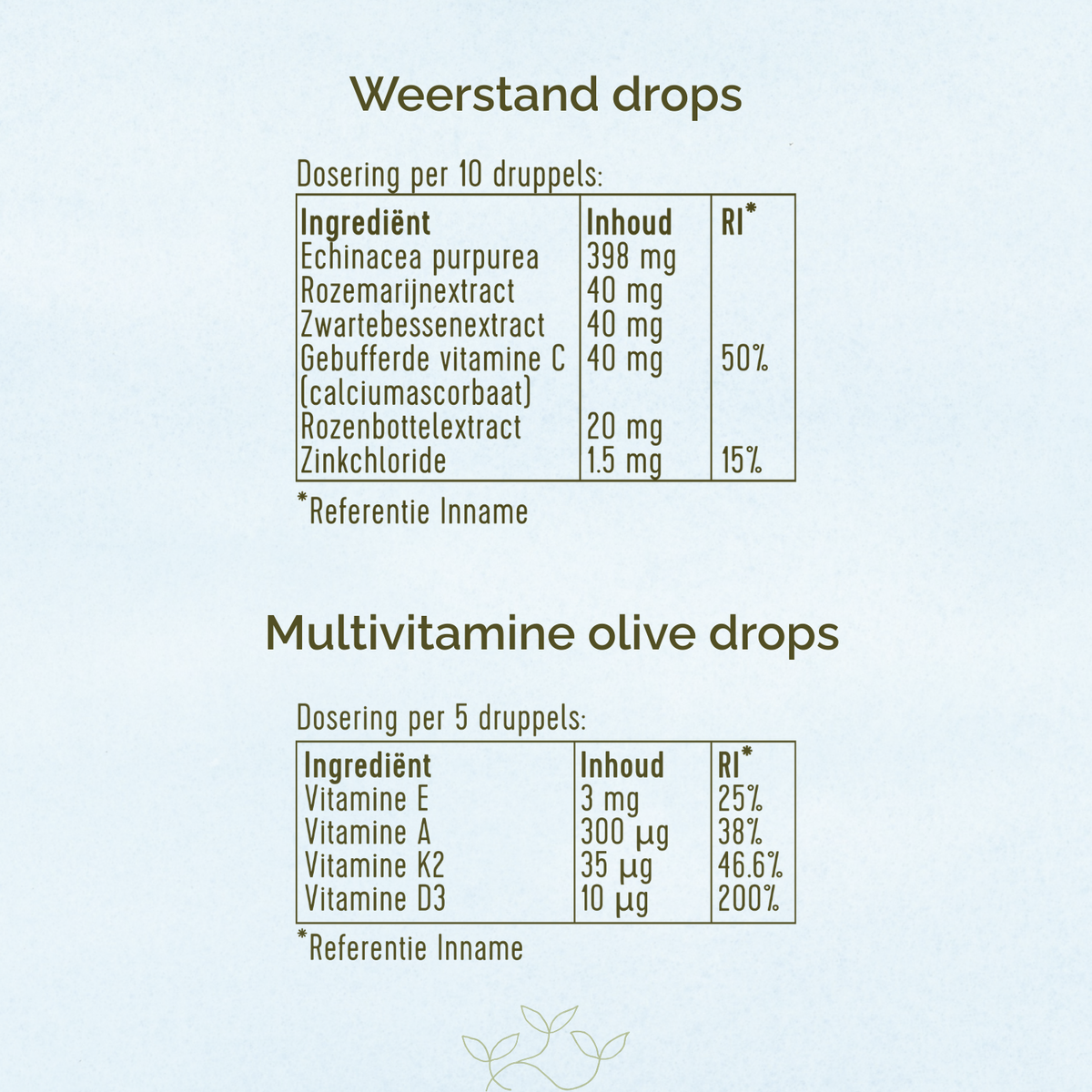 Ingrediëntentabellen van de Laveen Weerstand Drops met Echinacea en zink, en Laveen Multivitamine Olive Drops met vitamine E, A, K2 en D3.