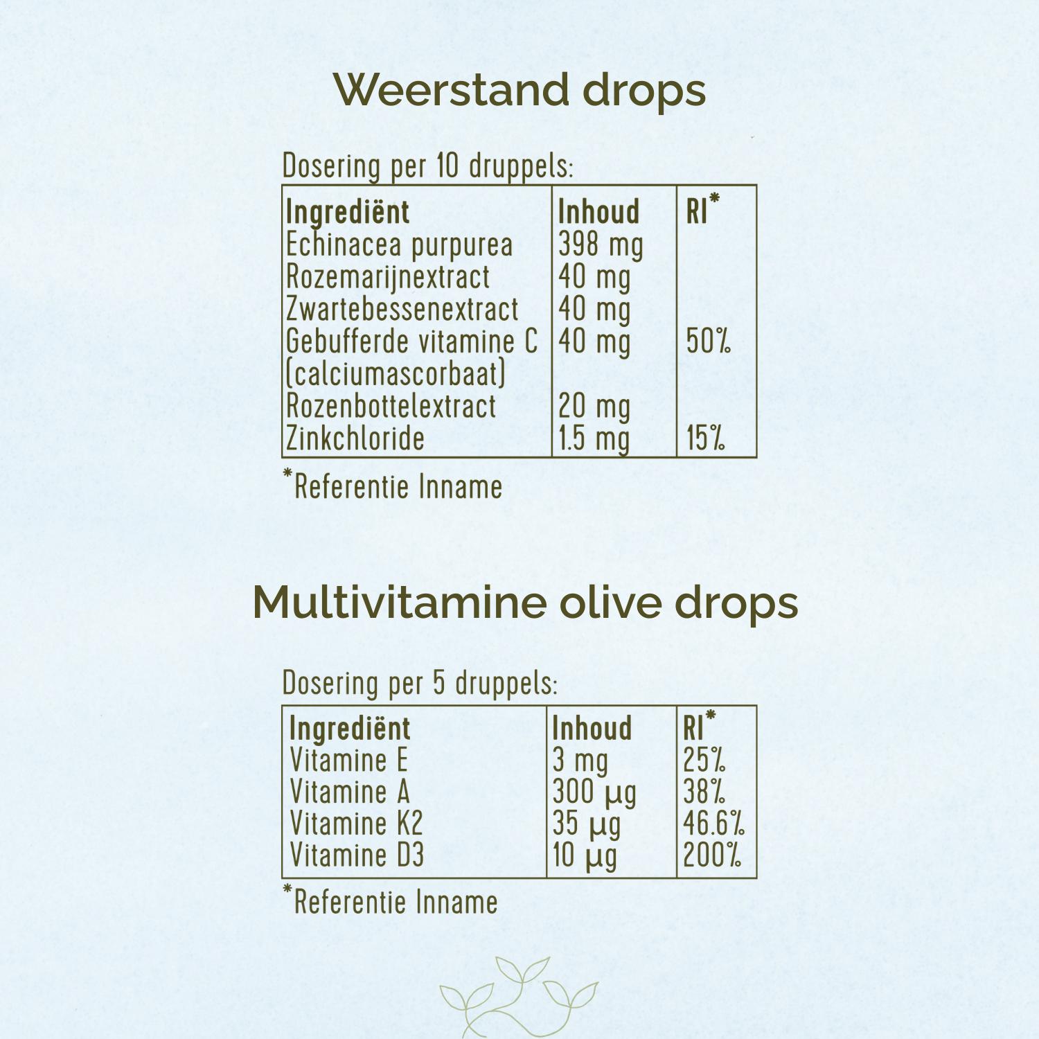 Ingrediëntentabellen van de Laveen Weerstand Drops met Echinacea en zink, en Laveen Multivitamine Olive Drops met vitamine E, A, K2 en D3.