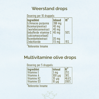 Ingrediëntentabellen van de Laveen Weerstand Drops met Echinacea en zink, en Laveen Multivitamine Olive Drops met vitamine E, A, K2 en D3.