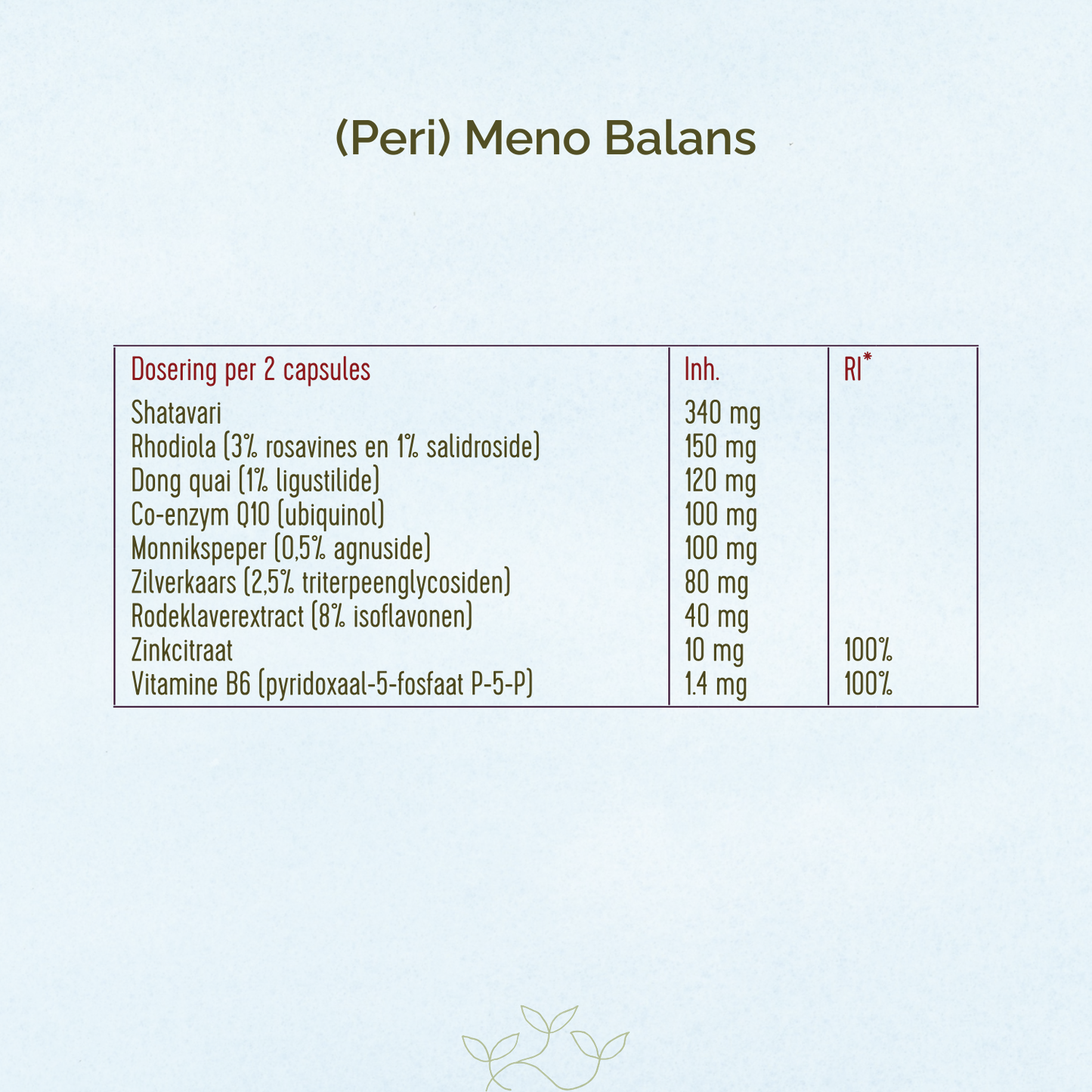 Ingrediënten tabel van (Peri) Meno Balans van Laveen.