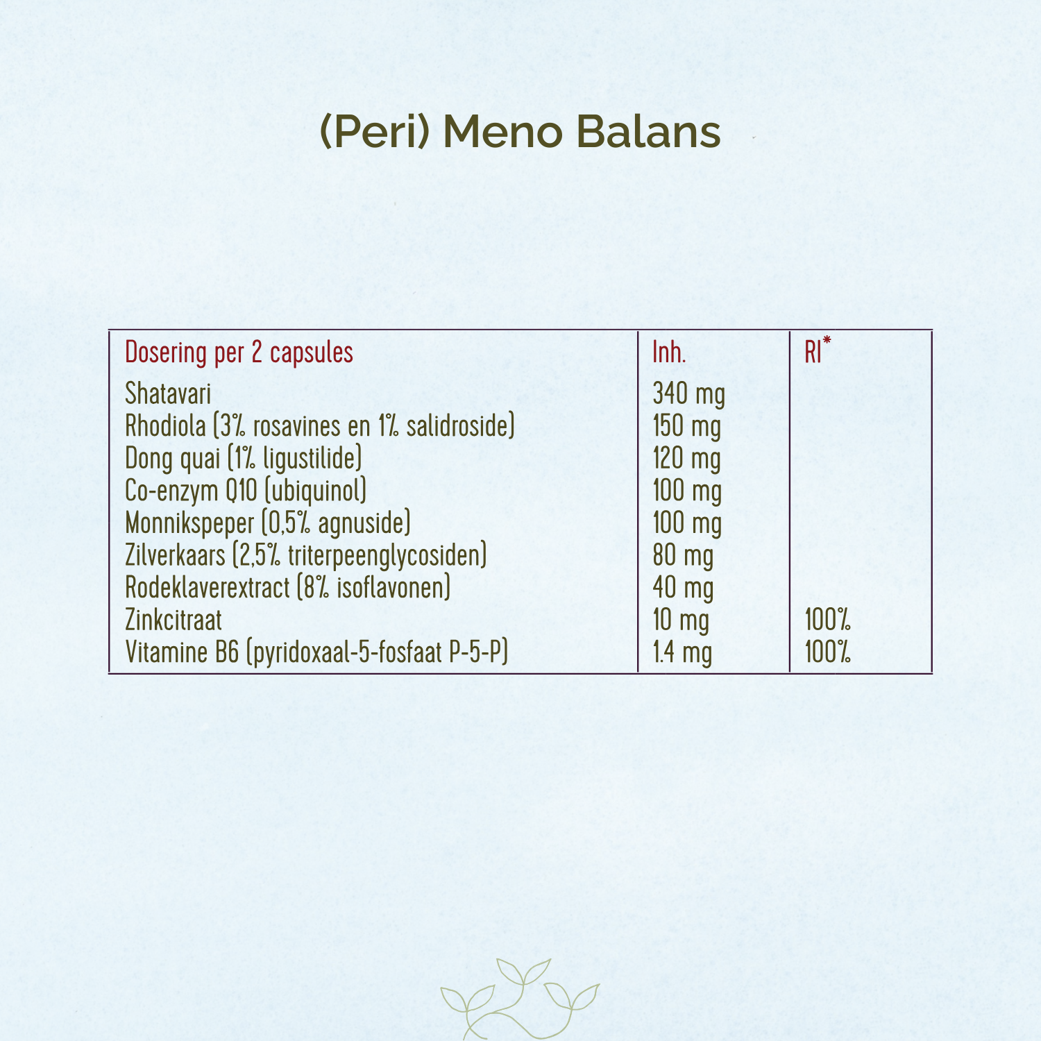 Ingrediënten tabel van (Peri) Meno Balans van Laveen.
