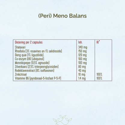 Ingrediënten tabel van (Peri) Meno Balans van Laveen.