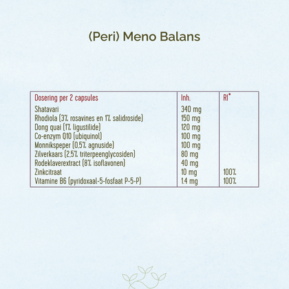 Ingrediënten tabel van (Peri) Meno Balans van Laveen.