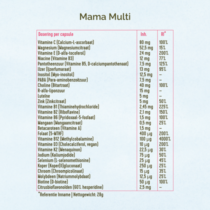 Ingrediëntentabel van de Mama Multi