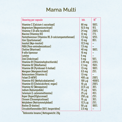 Ingrediënten tabel van de Vega Mama Multi van Laveen.