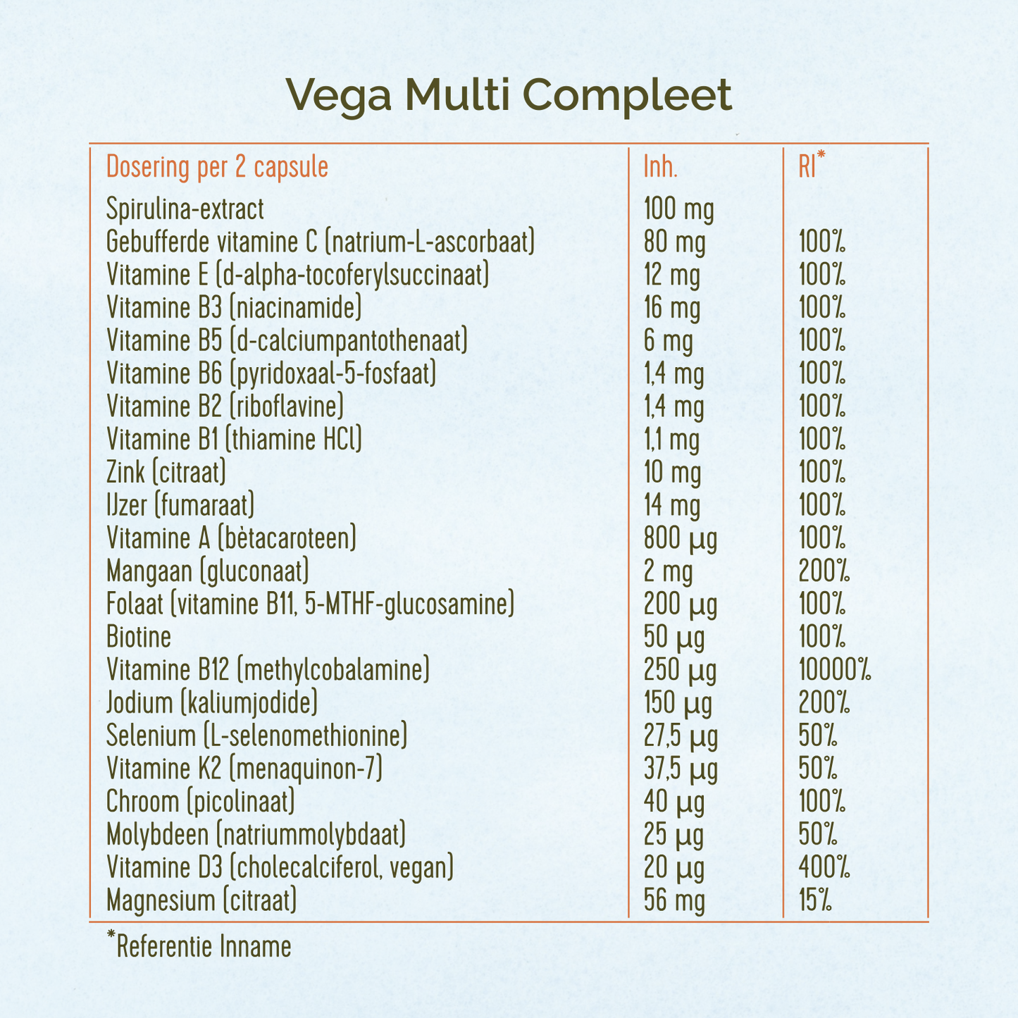 Ingrediëntentabel van de Vega Multi Compleet.