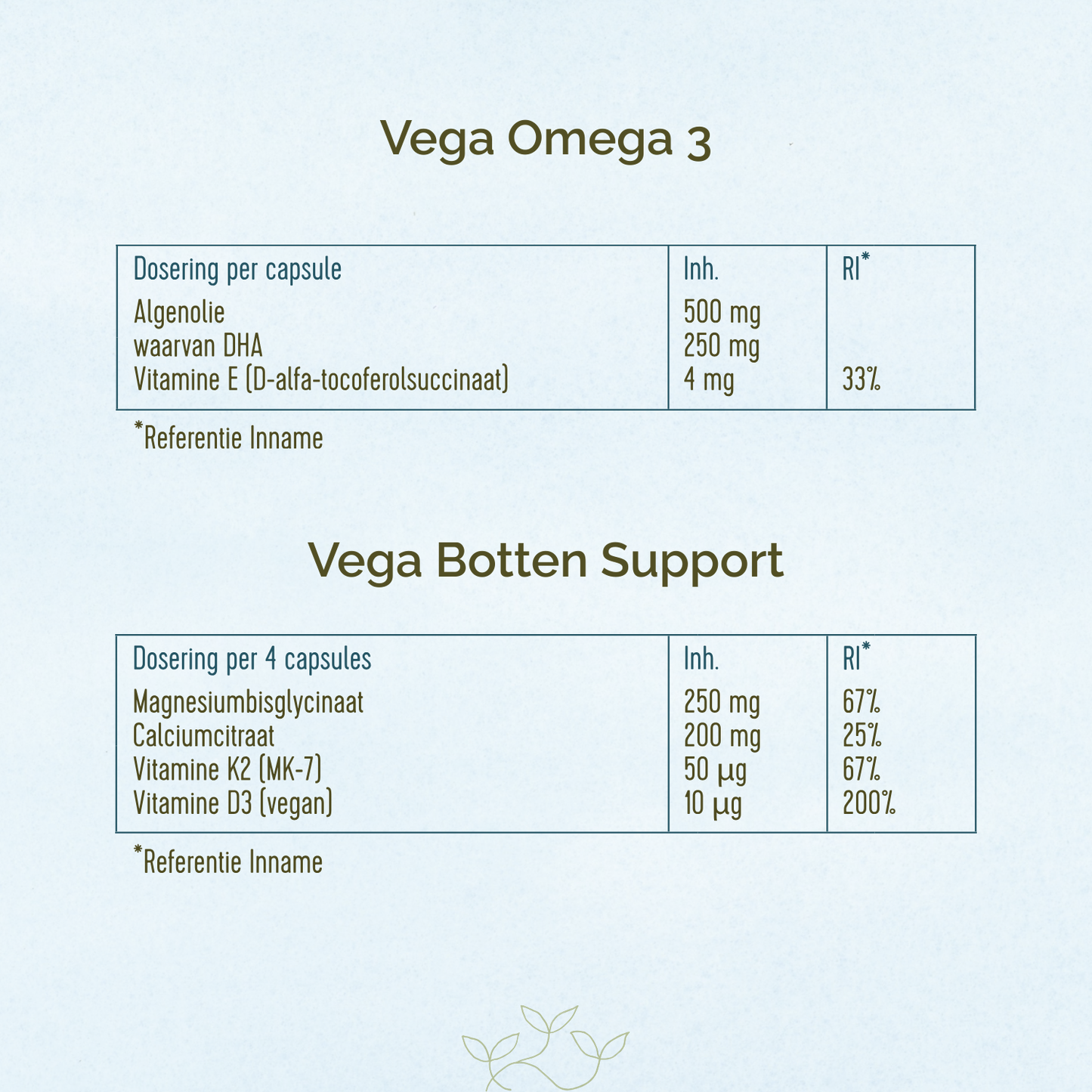 Ingrediëntentabellen van de Vega Omega 3 en Vega Botten Support vitamine supplementen van Laveen.