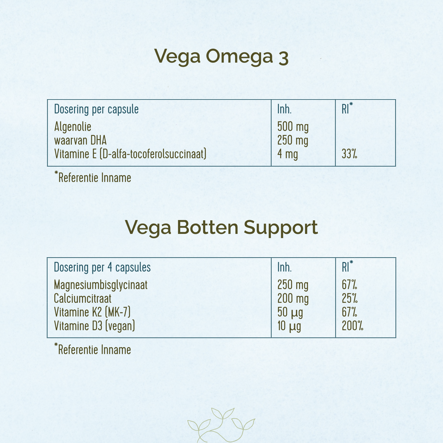 Ingrediëntentabellen van de Vega Omega 3 en Vega Botten Support vitamine supplementen van Laveen.