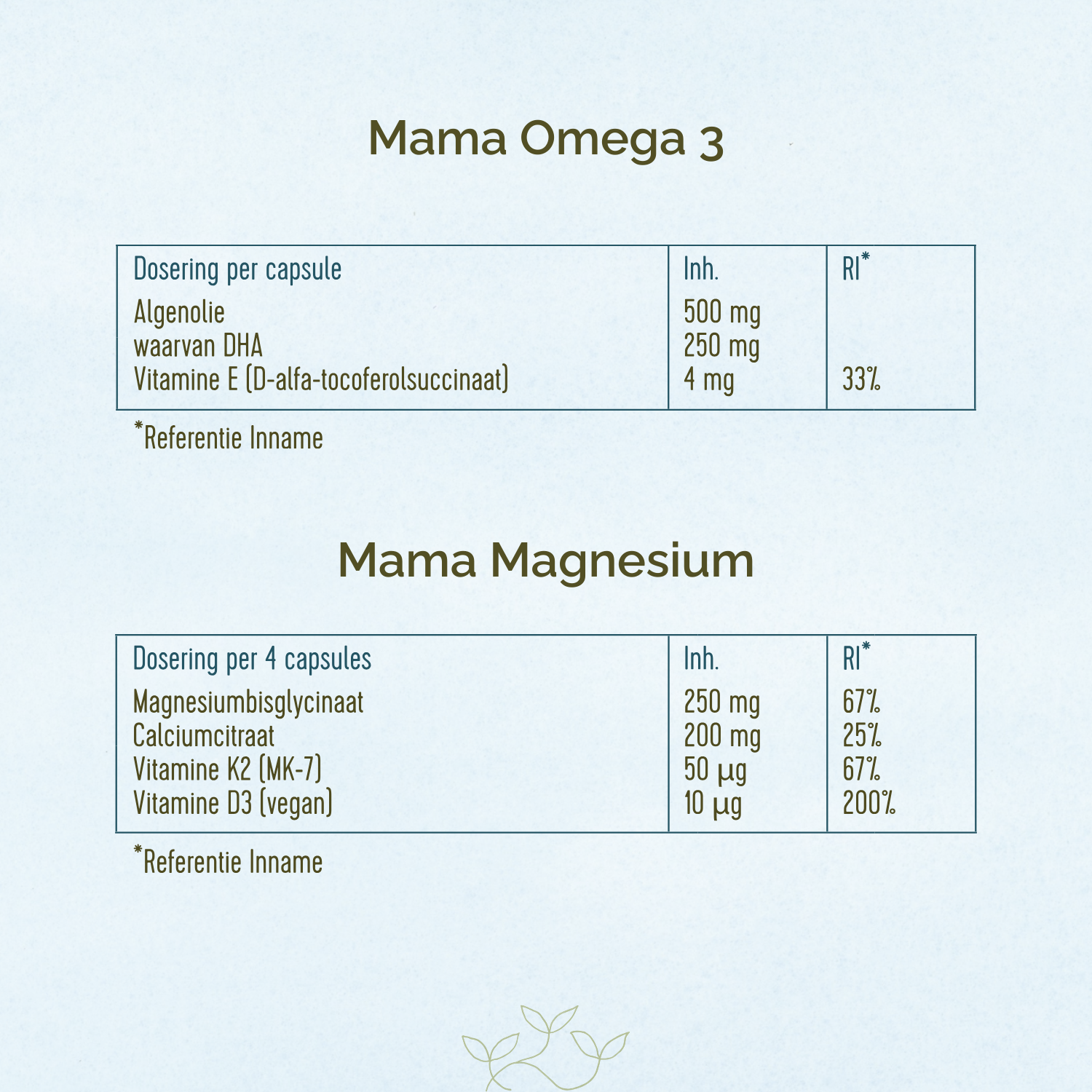 Ingrediëntentabellen van de Mama Omega 3 en de Mama Magnesium.