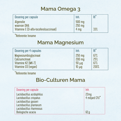 Ingrediëntentabellen van de Mama Omega 3, Mama Magnesium en Bio-Culturen Mama.