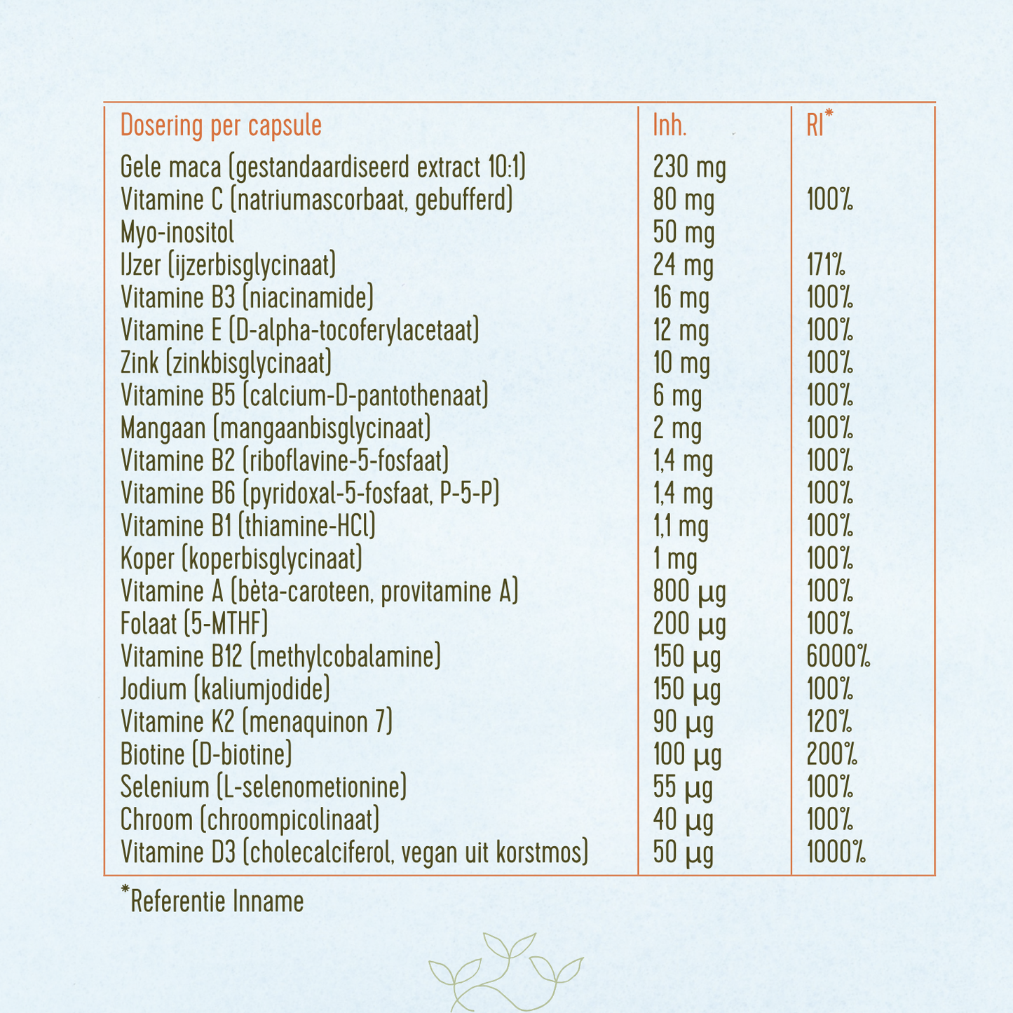 Femme Multi - Multivitamine voor vrouwen - 60 capsules