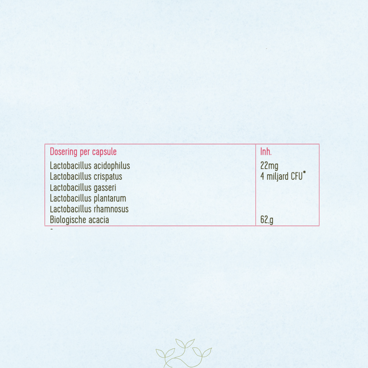 Ingrediëntentabel per capsule: Lactobacillus acidophilus, Lactobacillus crispatus, Lactobacillus gasseri, Lactobacillus plantarum, Lactobacillus rhamnosus en Biologische acacia.