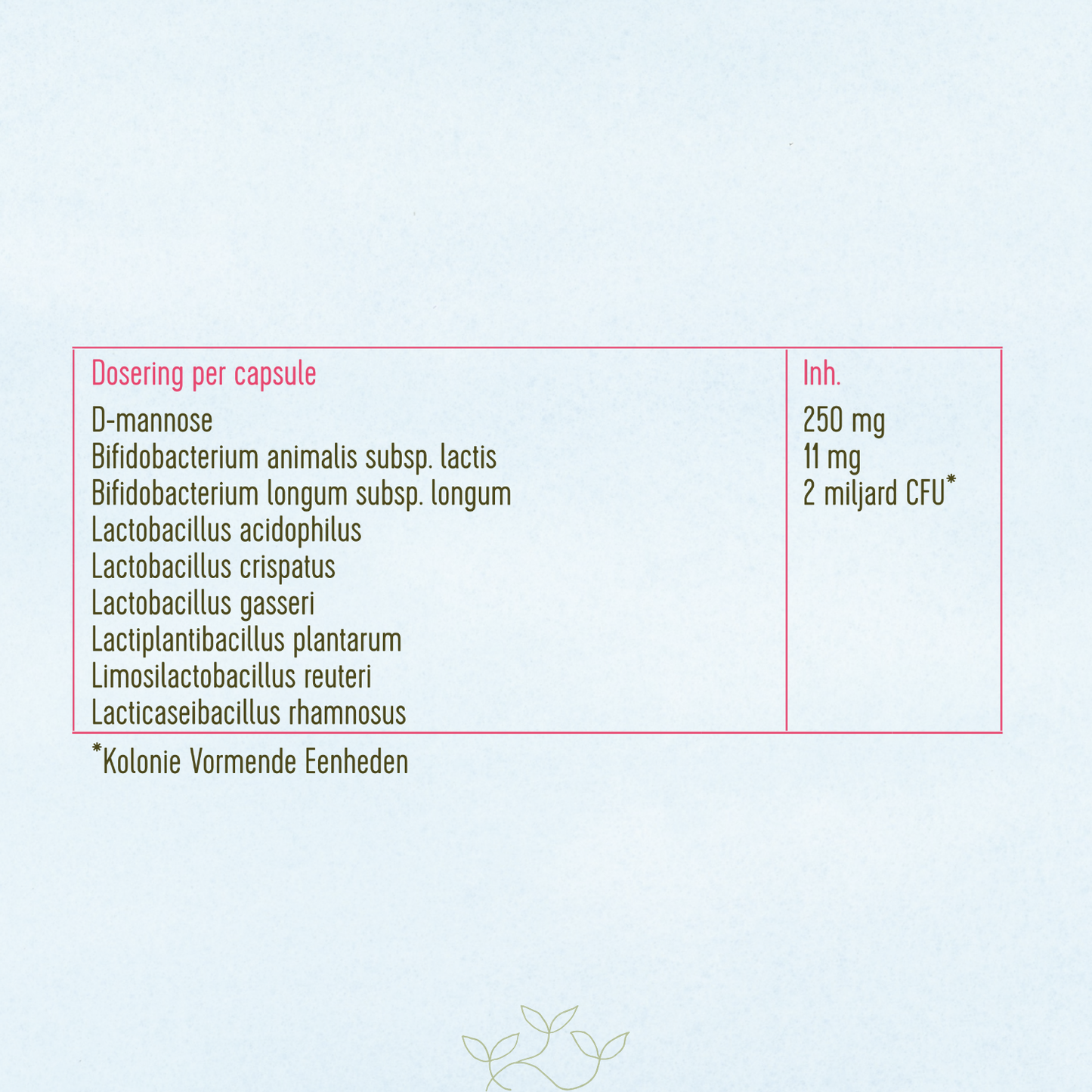 Bio-culturen Femme - Probiotica met D-Mannose voor vrouwen - 30 capsules