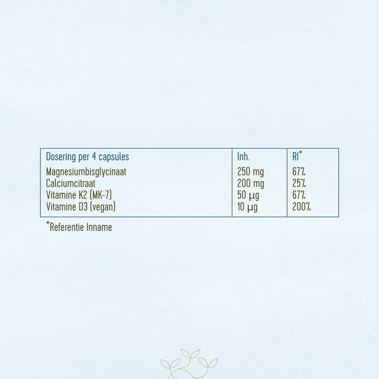 Ingrediëntentabel van de Vega Botten Support: Magnesiumbisglycinaat, 250mg. Calciumcitraat, 200mg. Vitamine K2 (MK-7), 50µg. Vitamine D3 (vegan), 10 µg.
