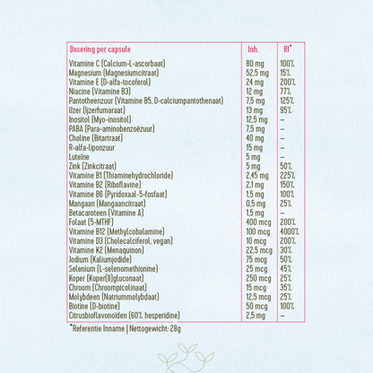 Supplementtabel van Laveen Vega Mama Multi met vitaminen, mineralen en nutriënten per capsule, waaronder vitamine C, ijzer, folaat (5-MTHF), vitamine B12, vitamine D3, choline en magnesium.