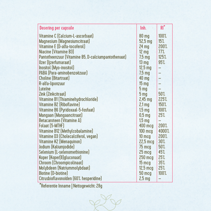Supplementtabel van Laveen Vega Mama Multi met vitaminen, mineralen en nutriënten per capsule, waaronder vitamine C, ijzer, folaat (5-MTHF), vitamine B12, vitamine D3, choline en magnesium.