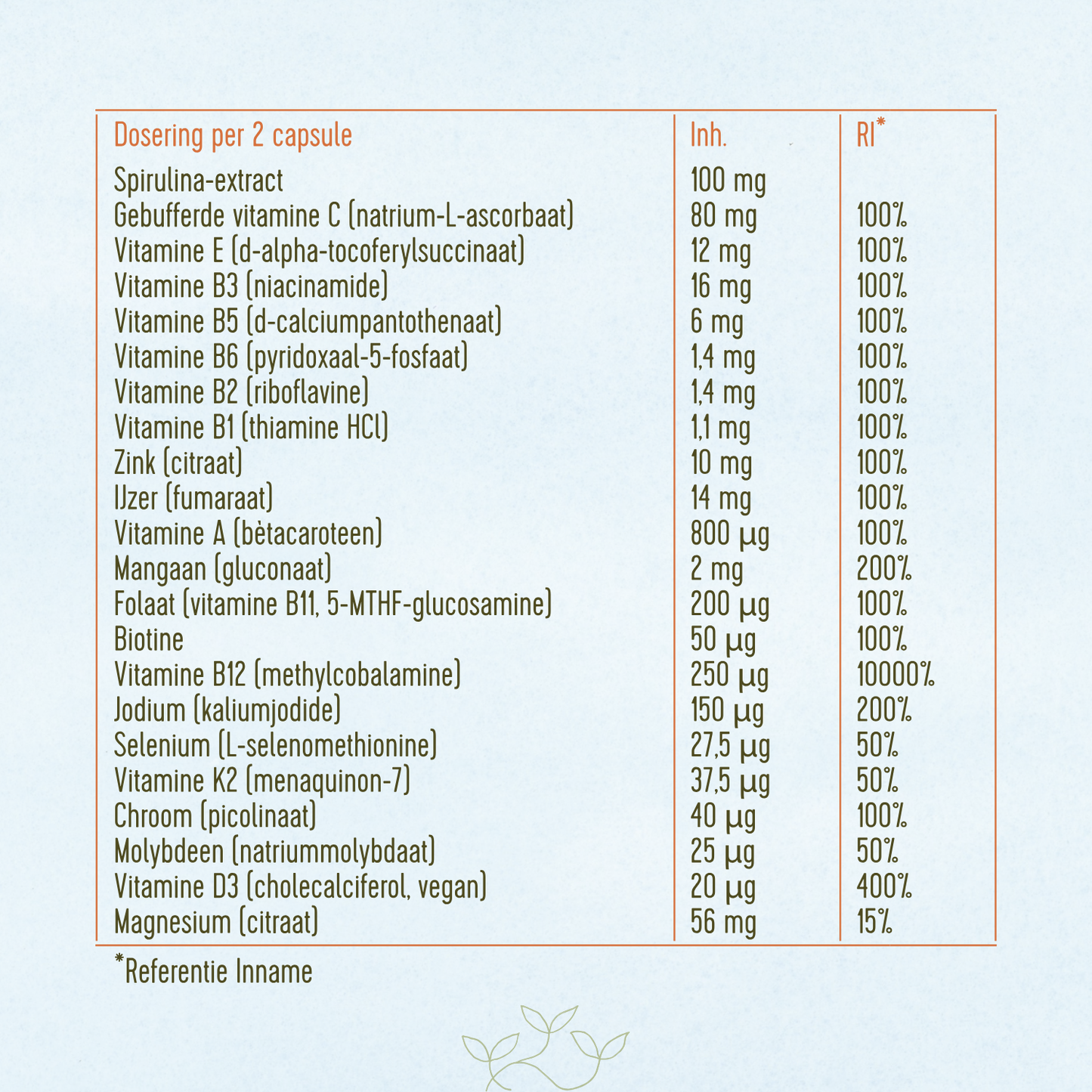 Ingrediëntentabel Laveen Vega Multi. Deze is ook te vinden in de FAQ sectie.