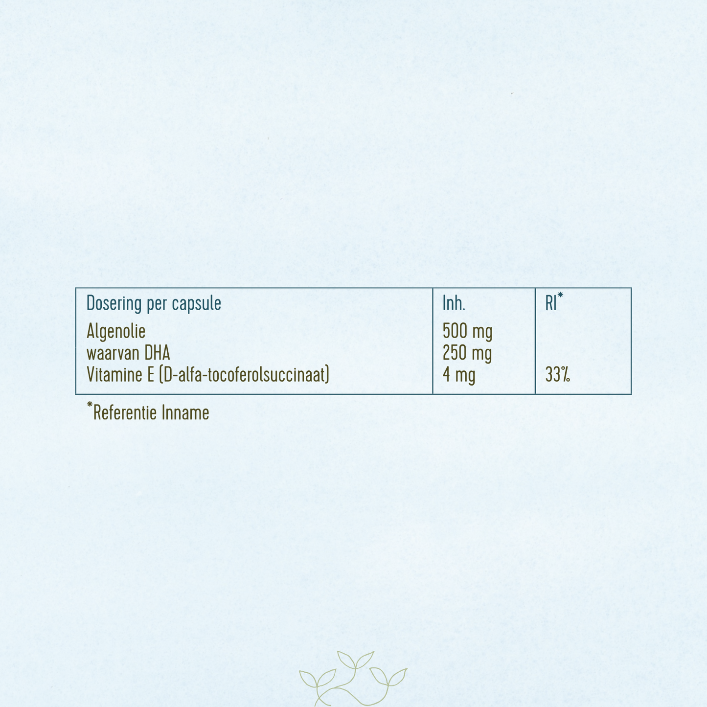 Ingrediëntentabel per softgel: Algenolie 500mg, waarvan DHA 250mg. Vitamine E 4mg.