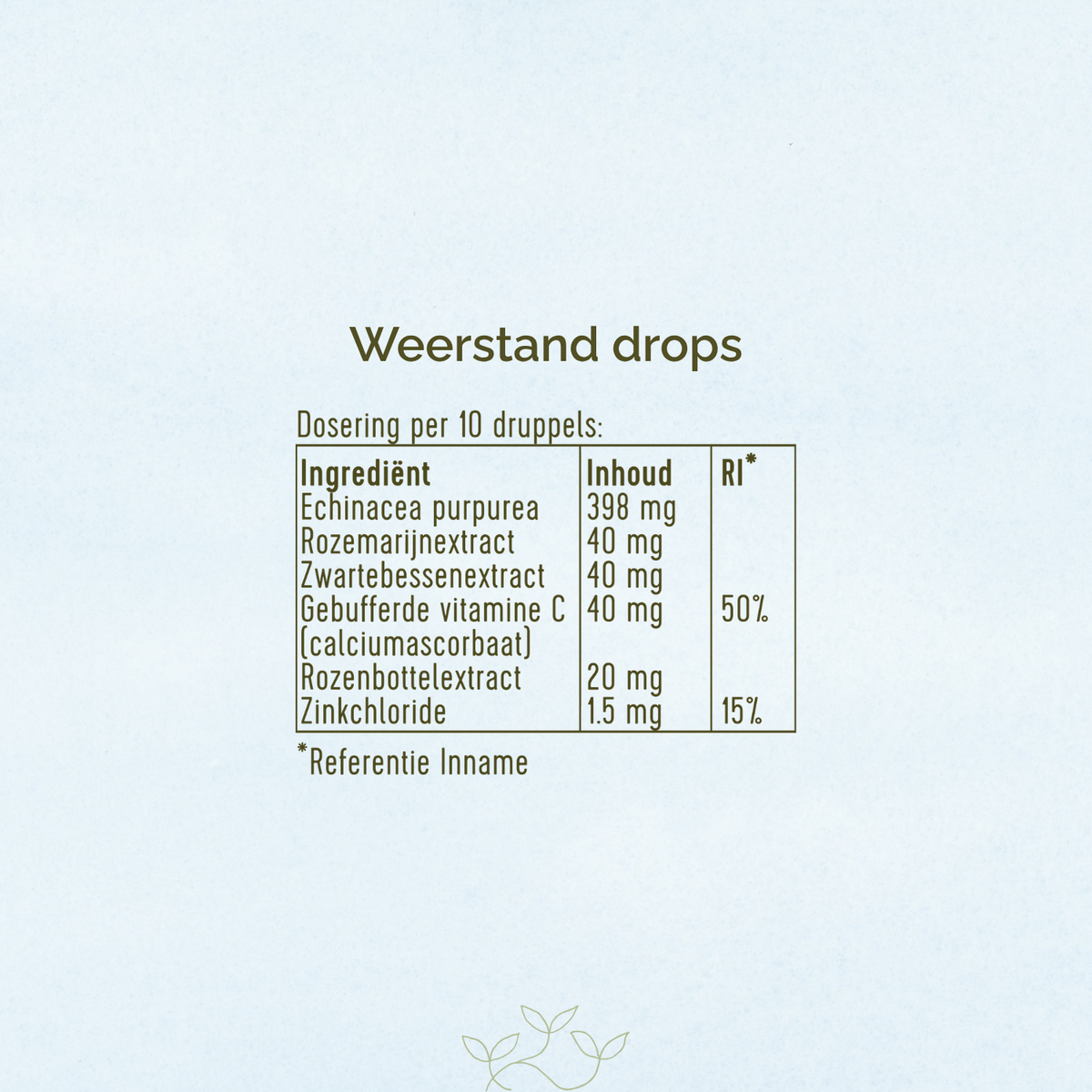 Samenstelling van Laveen Weerstand Drops per 10 druppels: echinacea (398 mg), rozemarijnextract (40 mg), zwartebessenextract (40 mg), vitamine C (40 mg, 50% RI), rozenbottelextract (20 mg) en zinkchloride (1,5 mg, 15% RI).