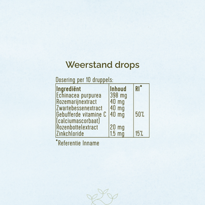 Samenstelling van Laveen Weerstand Drops per 10 druppels: echinacea (398 mg), rozemarijnextract (40 mg), zwartebessenextract (40 mg), vitamine C (40 mg, 50% RI), rozenbottelextract (20 mg) en zinkchloride (1,5 mg, 15% RI).