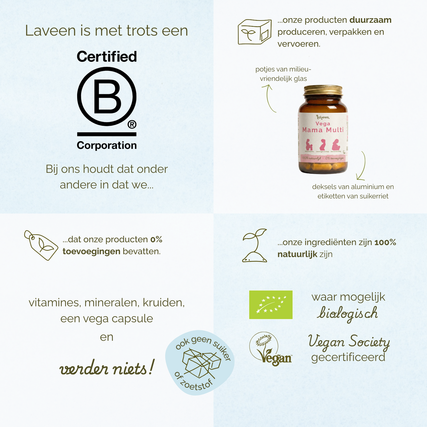 Overzicht van Laveen merkwaarden: B Corp gecertificeerd, duurzame verpakkingen, 100% natuurlijke ingrediënten, zonder toevoegingen, vegan en waar mogelijk biologisch.