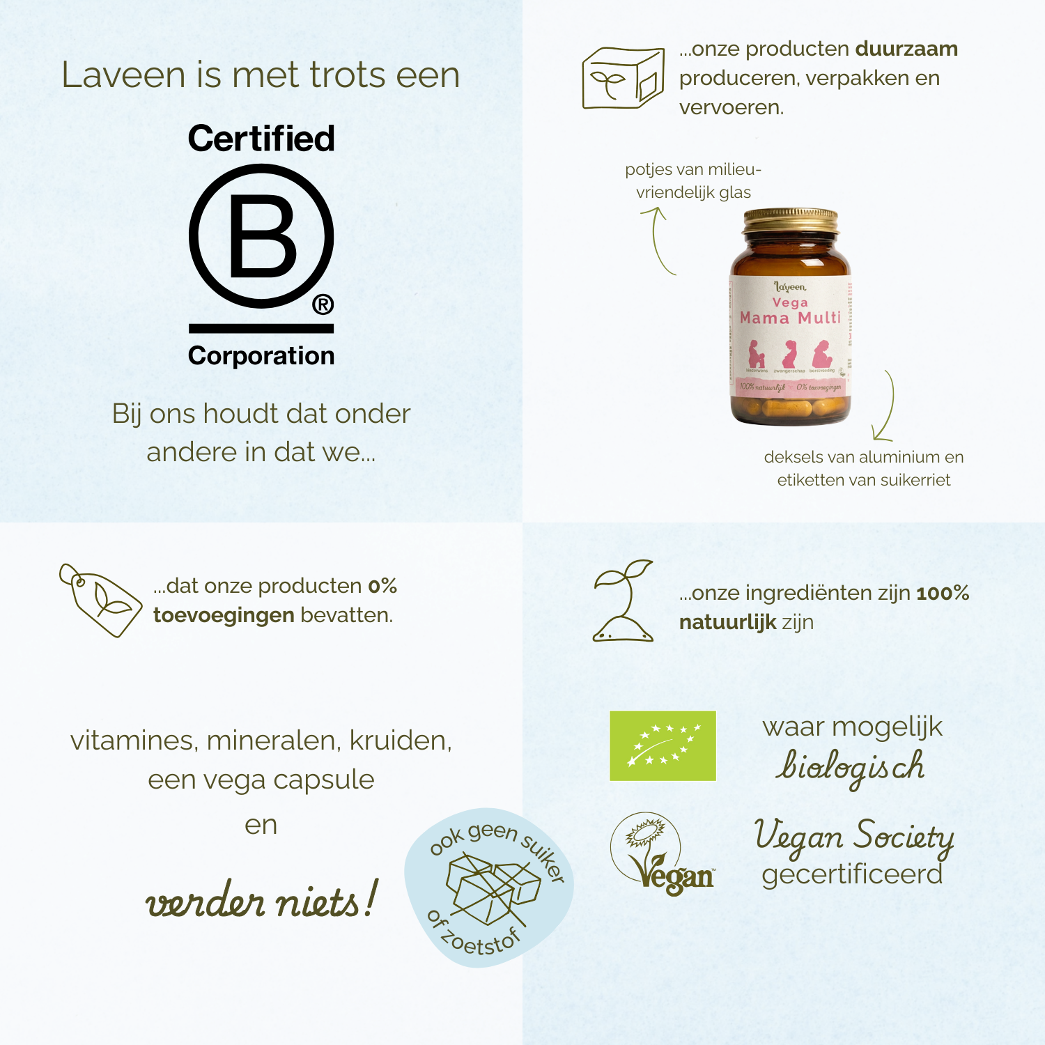 Overzicht van Laveen merkwaarden: B Corp gecertificeerd, duurzame verpakkingen, 100% natuurlijke ingrediënten, zonder toevoegingen, vegan en waar mogelijk biologisch.